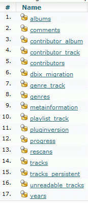 sbs_tables.gif